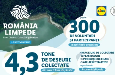România Limpede Lidl România ECSR