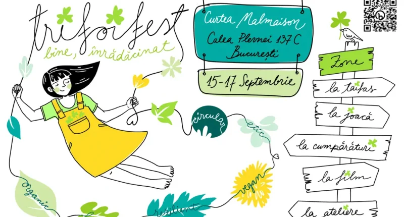 Trifoi Fest ECSR
