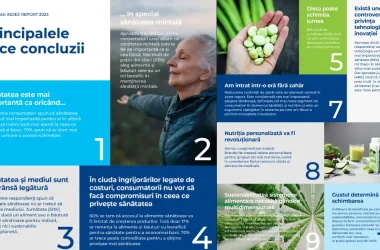 Tetra Pak Index ECSR