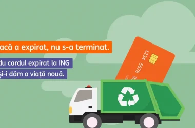 ING sustenabilitate ECSR