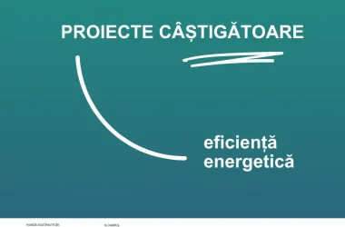 Platforma de Mediu Eficienta Energetica ECSR