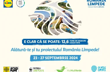 Romania Limpede ECSR