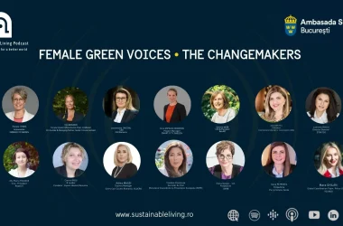 Sustainable Living Podcast ECSR